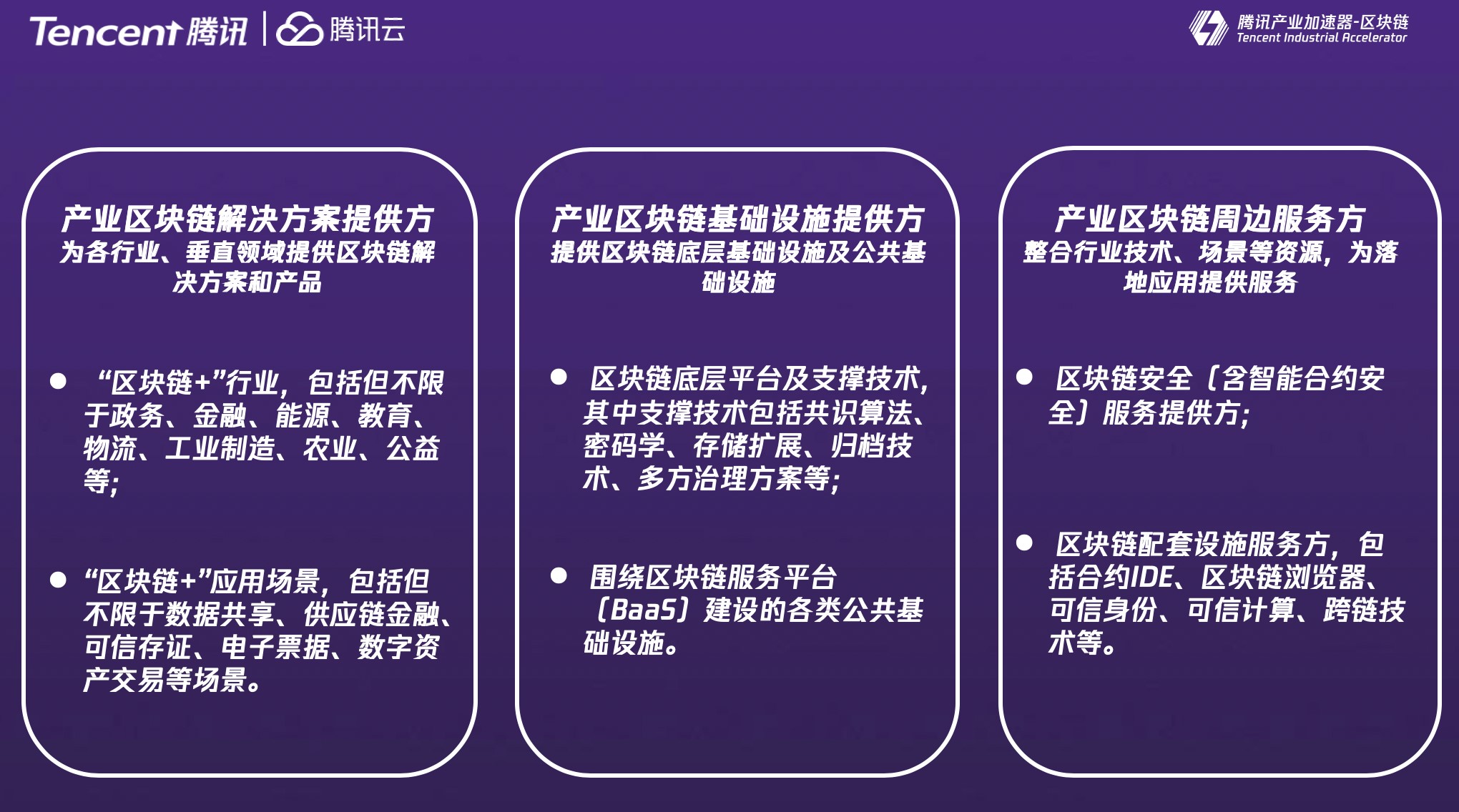 包含区块链创新产业示范区建设的词条
