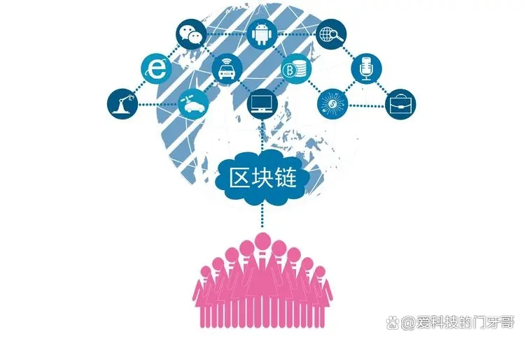 支付宝和平安区块链的关系(支付宝的区块链app叫什么)