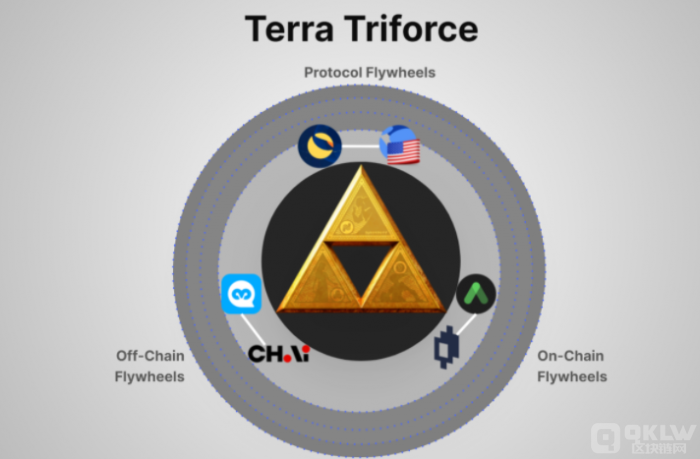 关于区块链中的滑点是什么意思的信息 关于区块链中的滑点是什么意思的信息